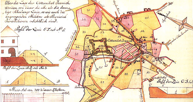 Ivanić-Grad povijest