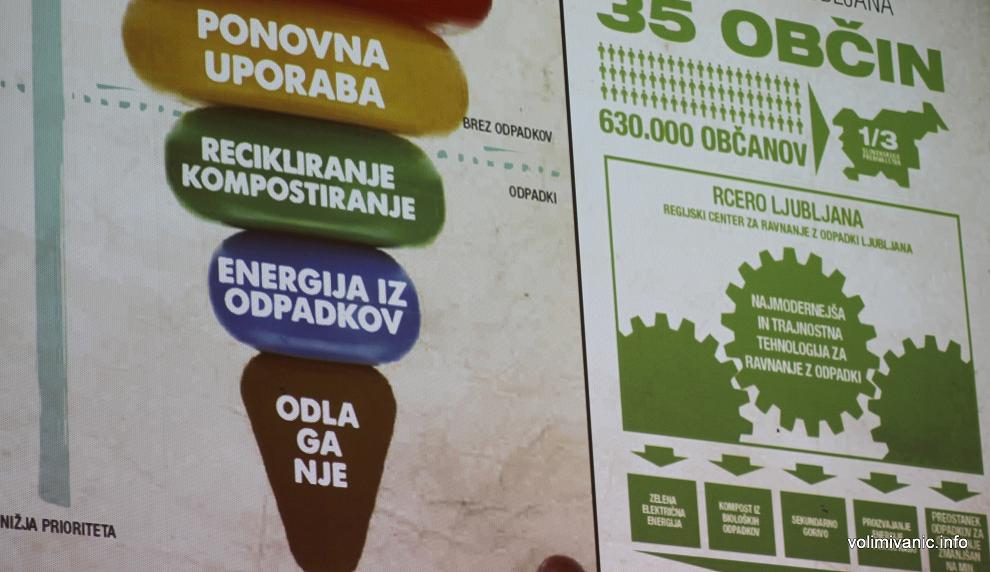 Prezentacija